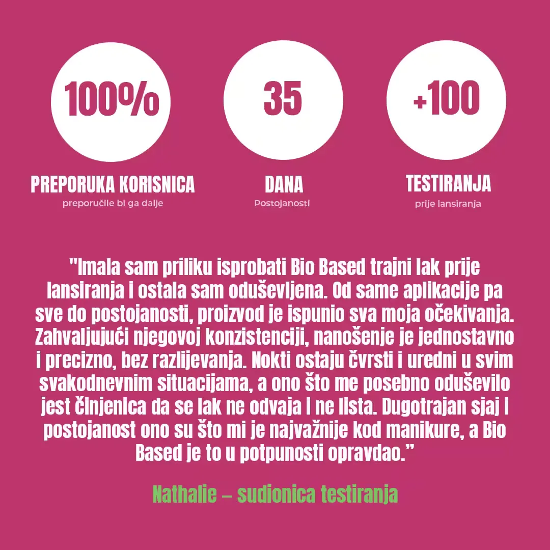 biobased trajni lak - glitter poppy 6ml - slika 5