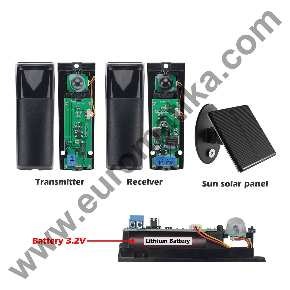 fotoćelija solar hw-09 - slika 7