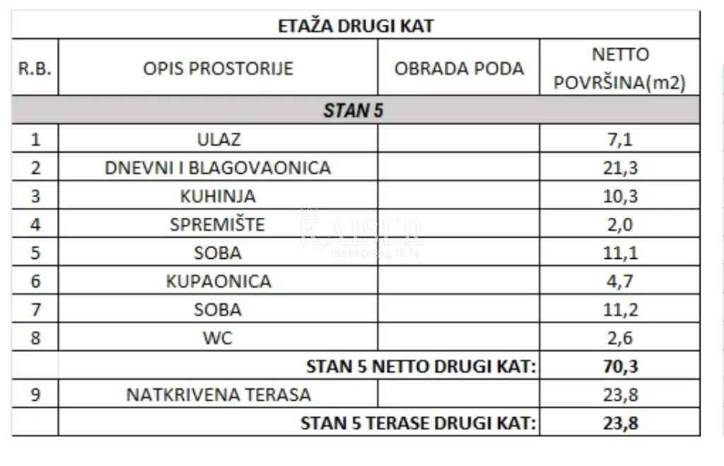 istra. poreč - dvosobni stan 82m2 s pogledom na more - slika 17