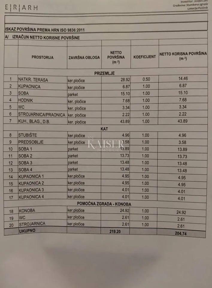 zadar poličnik kuća s bazenom roh bau prilika - slika 10