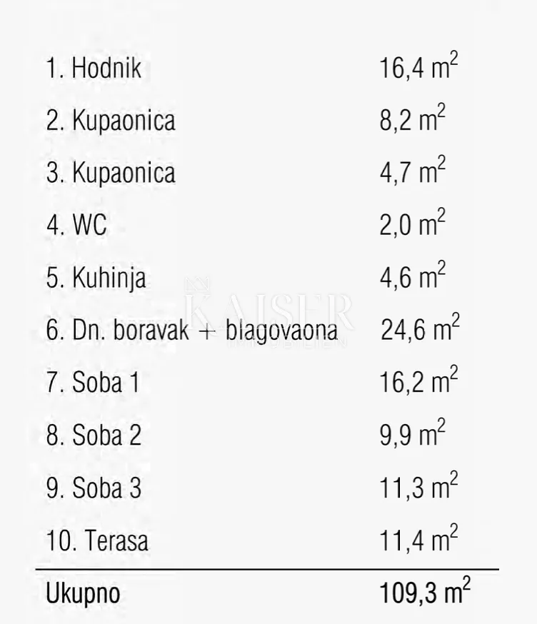 rijeka, martinkovac - predivan stan 113m2 - slika 13