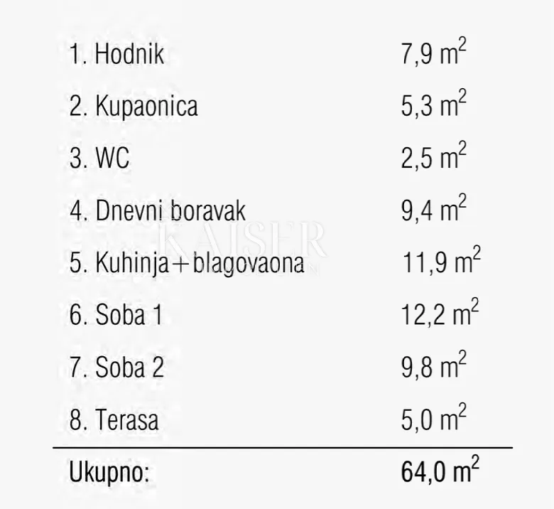 rijeka, martinkovac - predivan stan 66,30m2 - slika 11