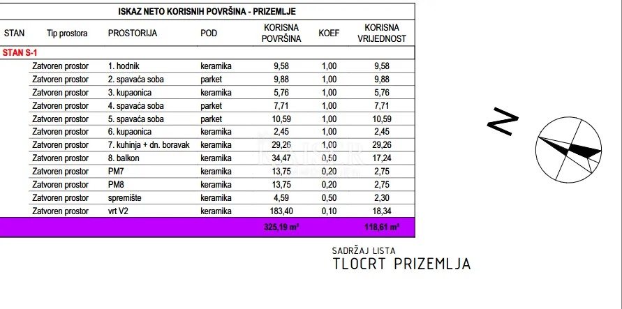 zadar - bili brig: novogradnja 3s+db s vrtom 183 m2 - slika 4