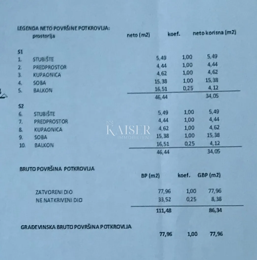 zadar, privlaka moderna dvojna kuća - slika 15
