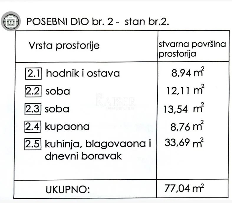 rijeka, bulevard- dvosoban renoviran stan 80,86 m2 na traženoj lokaciji - slika 12