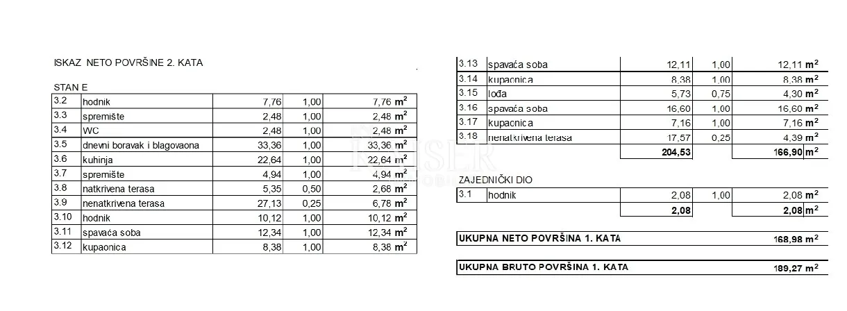 istra, poreč - luksuzni penthouse 800m od mora - slika 29