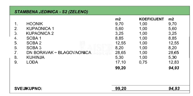 makarska - prostrani trosobni stan s velikom lođom u novogradnji 800m od mora - slika 3