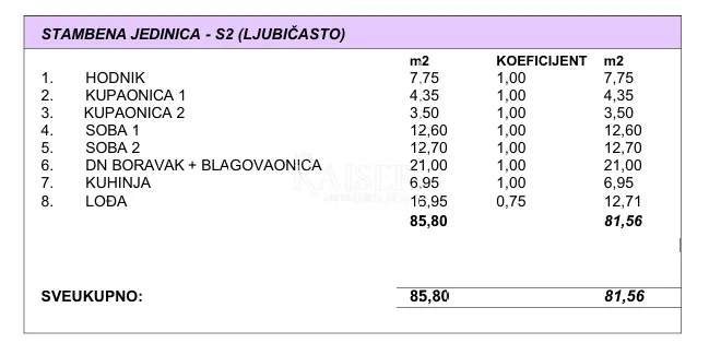 makarska - moderan dvosoban stan s lođom i 50m2 vrtom u novogradnji - slika 2