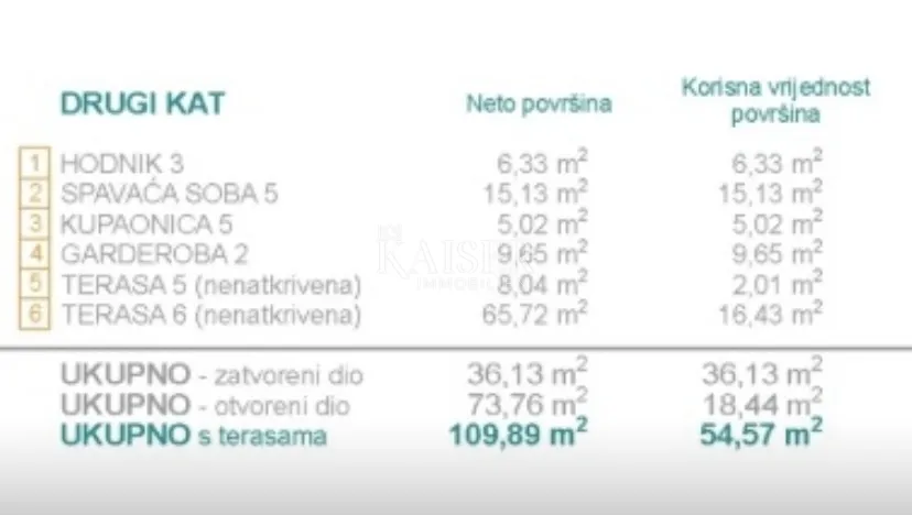 šibenik, rogoznica- ekskluzivna vila s panoramskim pogledom na jadran, infinity bazenom i wellnessom - slika 33