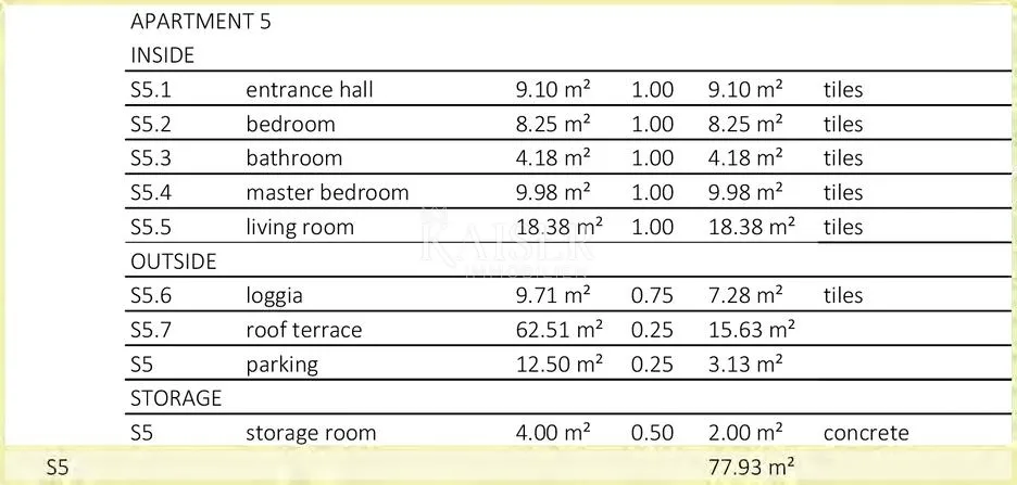 zadar, sveti filip i jakov – zgrada 1, apartman s5 s 2 spavaće sobe, krovnom terasom i panoramskim pogledom na more (138,61 m²) - slika 8