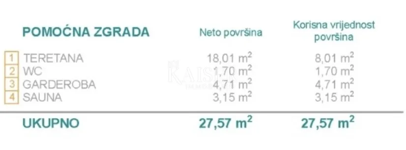 šibenik, rogoznica- ekskluzivna vila s panoramskim pogledom na jadran, infinity bazenom i wellnessom - slika 34