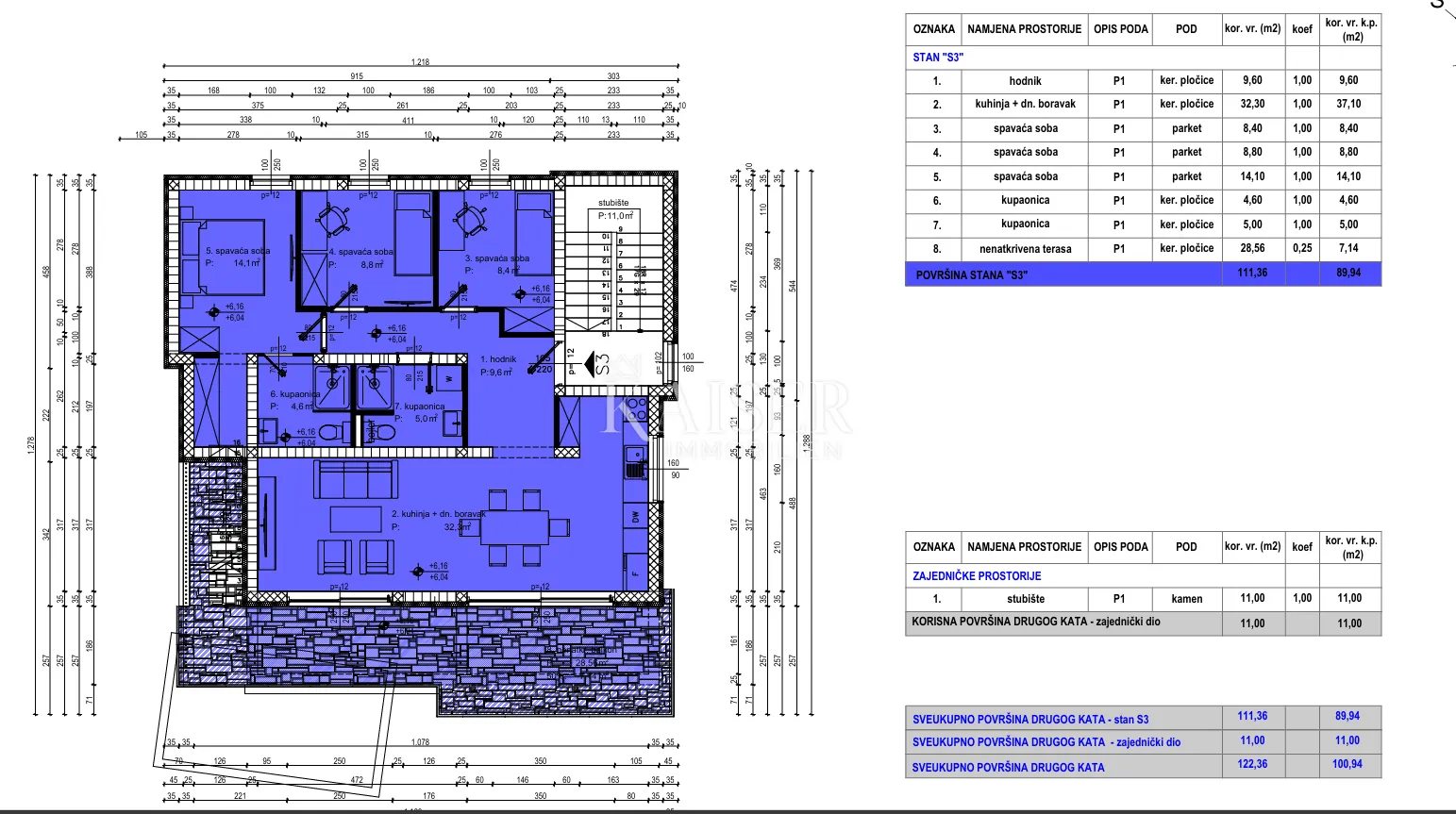 zadar, kožino-penthouse 124 m2 s pogledom na more - slika 4