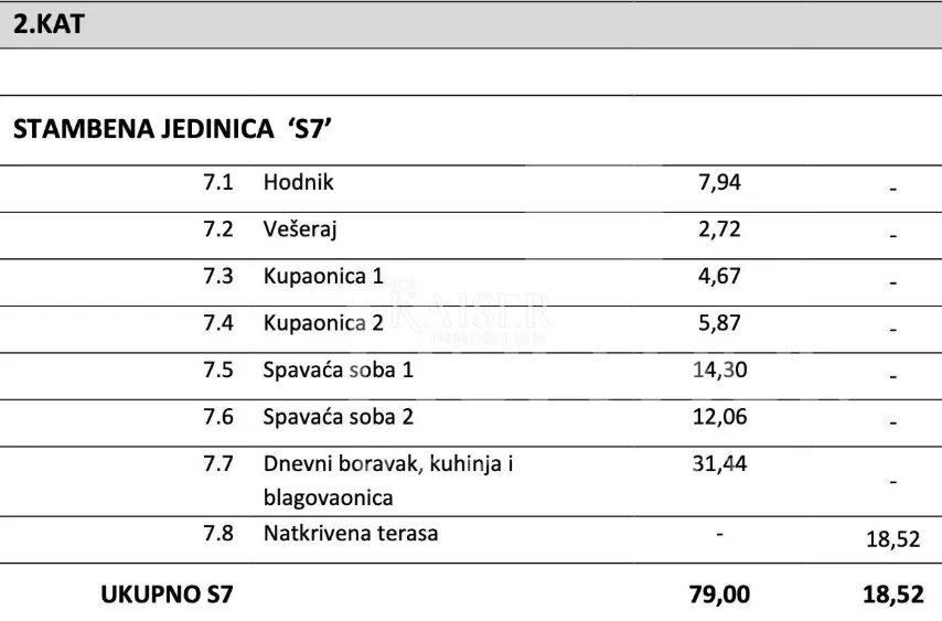 vodice, šibenik - luksuzni trosobni stan s pogledom na more, 70 m od plaže - slika 6