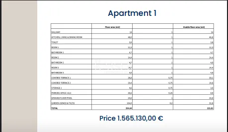 zadar - zaton: prizemni apartman s privatnim bazenom i vrtom, prvi red do mora - slika 10