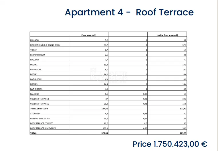zadar-zaton | ekskluzivan penthouse s liftom i pogledom - slika 11