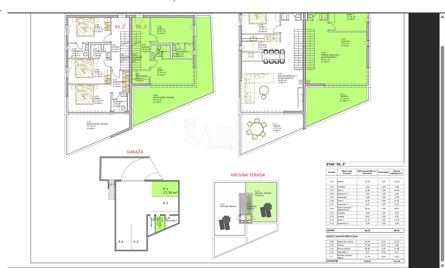 zadar, sukošan - luksuzan dvoetažni stan 218 m2, prvi red do mora - slika 16