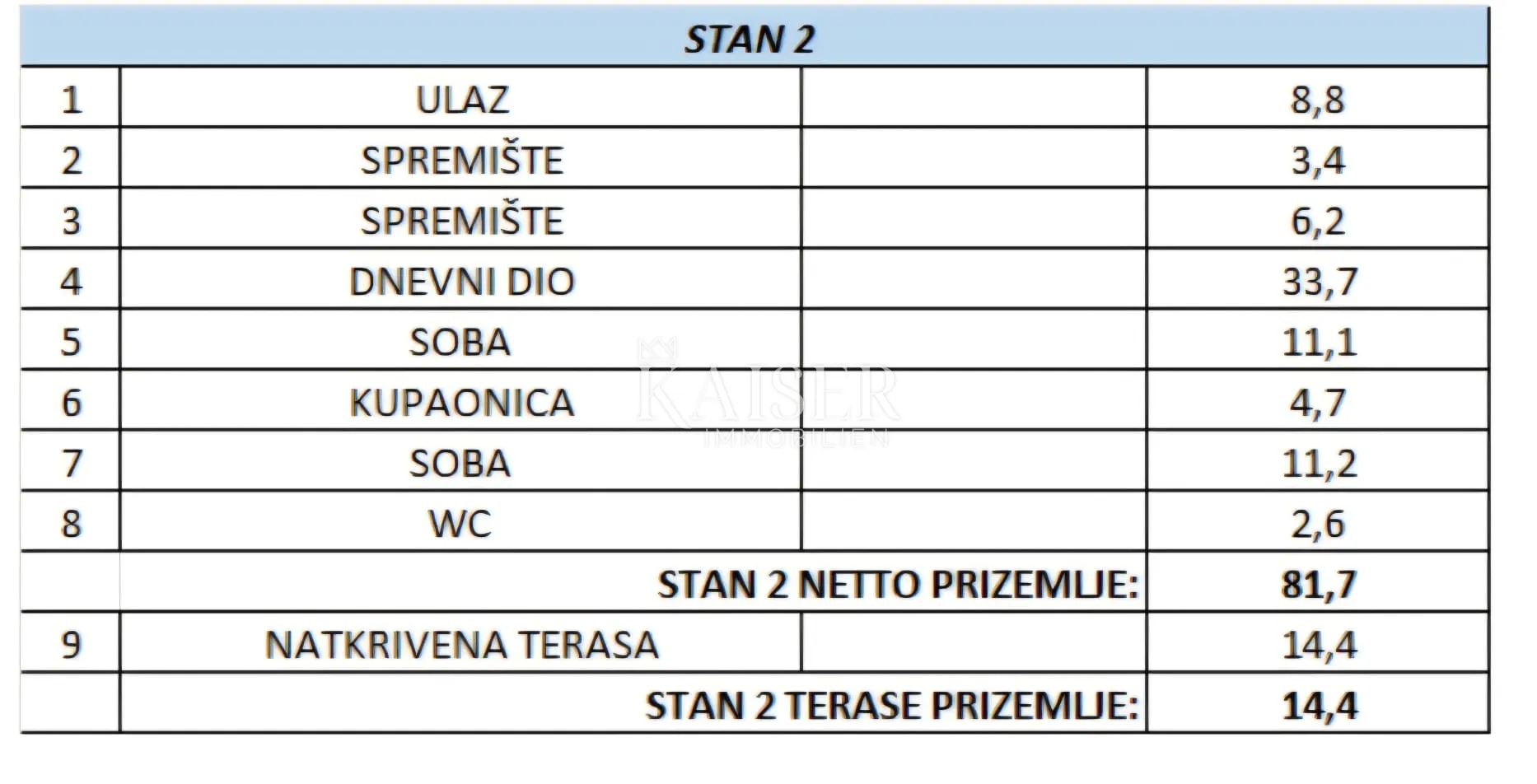 istra, poreč - stan u prizemlju s vrtom 400 m2 - slika 13
