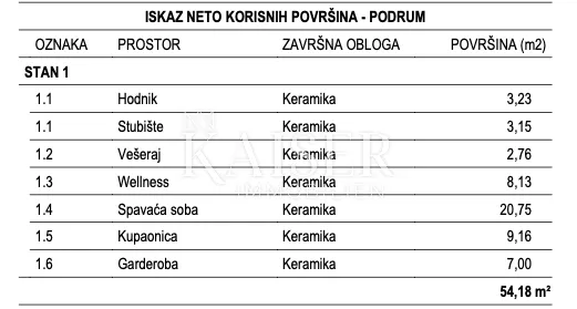otok krk, malinska - luksuzna dvojna kuća sa privatnim bazenom 177 m2 - slika 28