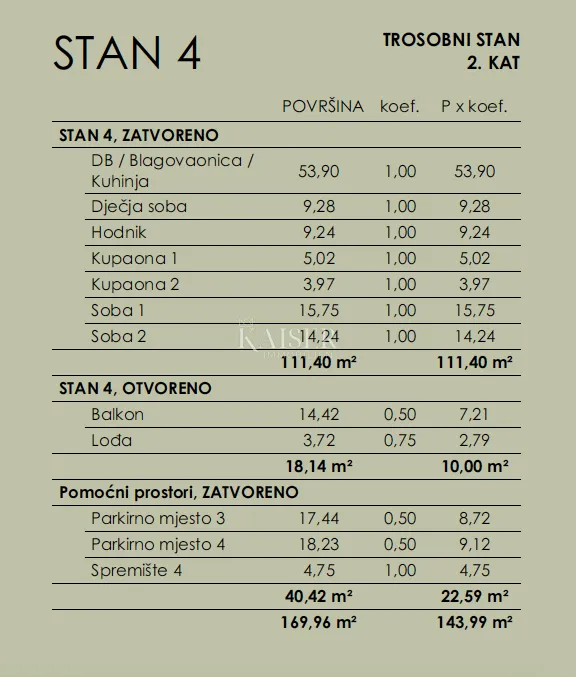 rijeka, bivio – stan (4) 3s+db s terasom i predivnim pogledom 100 m od mora - slika 19