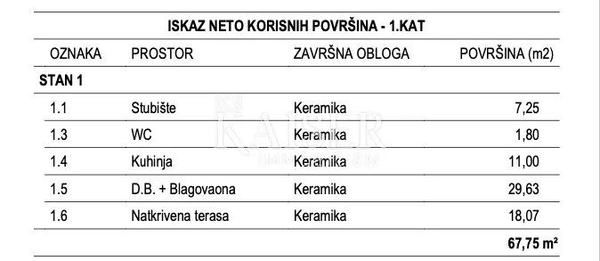otok krk, malinska - luksuzna dvojna kuća sa privatnim bazenom 177 m2 - slika 27