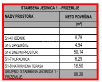 vodice, šibenik - prostrani dvoetažni stan s privatnim vrtom - slika 19