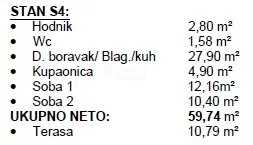 okrug gornji, čiovo - moderan dvosobni stan 300m od mora sa pogledom - slika 6
