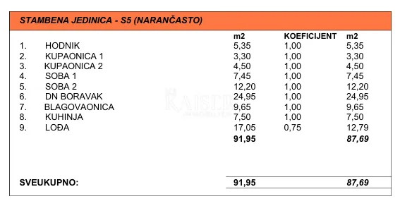 makarska - komforan dvosoban stan s velikom lođom u novogradnj 800m od mora - slika 15