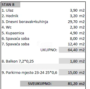 istra - poreč, stan u zgradi sa liftom i bazenom, dvije spavaće sobe - slika 11