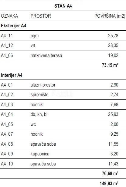 brodarica, šibenik - butik rezidencija s privatnim bazenima i vrtovima, 50 m od mora - slika 10