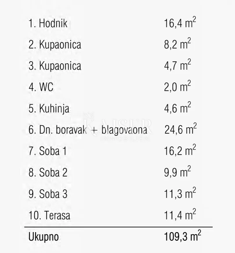 rijeka, martinkovac - predivan stan 113m2 - slika 12