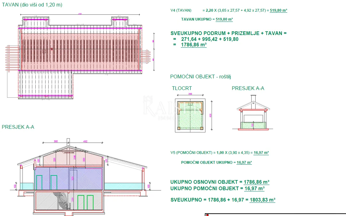 rogoznica- lukszuzna vila sa bazenom i teniskim terenom na 20000m2 - slika 148