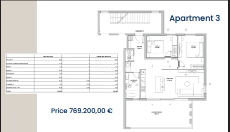 zadar – zaton | elegantni apartman u 1. redu do mora - slika 4