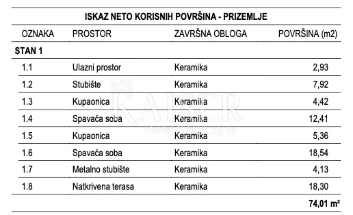 otok krk, malinska - luksuzna dvojna kuća sa privatnim bazenom 177 m2 - slika 29