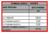 vodice, šibenik - prostrani dvoetažni stan s privatnim vrtom - slika 18
