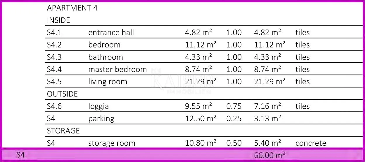 zadar, sveti filip i jakov – zgrada 2, apartman s4 s 2 spavaće sobe, lođom i pogledom na more (83,15 m²) - slika 7