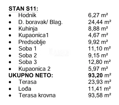 okrug gornji, čiovo - luksuzni penthouse s krovnom terasom i panoramskim pogledom na more - slika 35