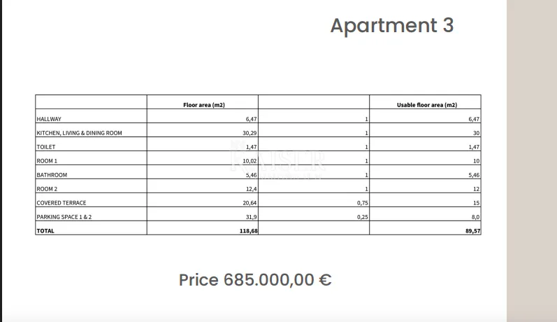 zadar – zaton | ekskluzivan apartman u prvom redu do mora s terasom i pogledom koji osvaja - slika 5