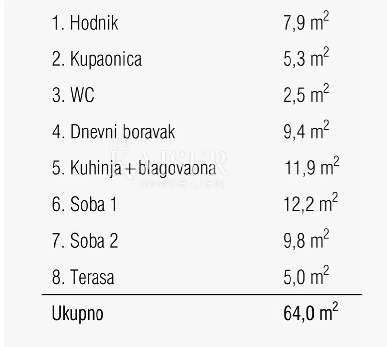 rijeka, martinkovac - predivan stan 66,30m2 - slika 10