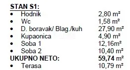 okrug gornji, čiovo - moderan dvosobni stan 300m od mora - slika 6