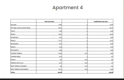 zadar – zaton | ekskluzivni penthouse s privatnim liftom i rooftop oazom u prvom redu do mora - slika 11