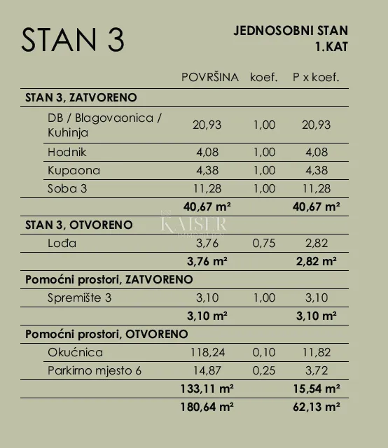 rijeka, bivio – stan (3) 1s+db s velikom okućnicom 100 m od mora - slika 11