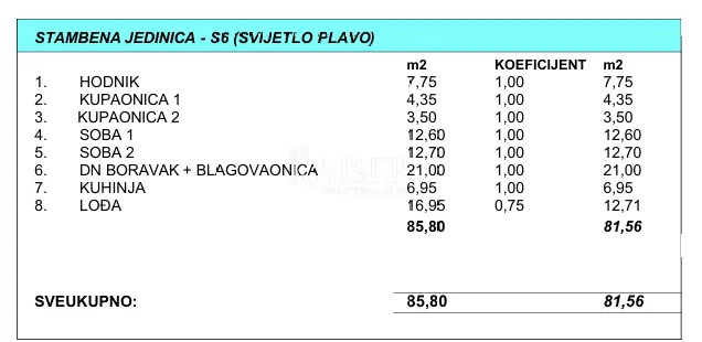 makarska - moderan dvosoban stan s lođom u novogradnji - slika 8