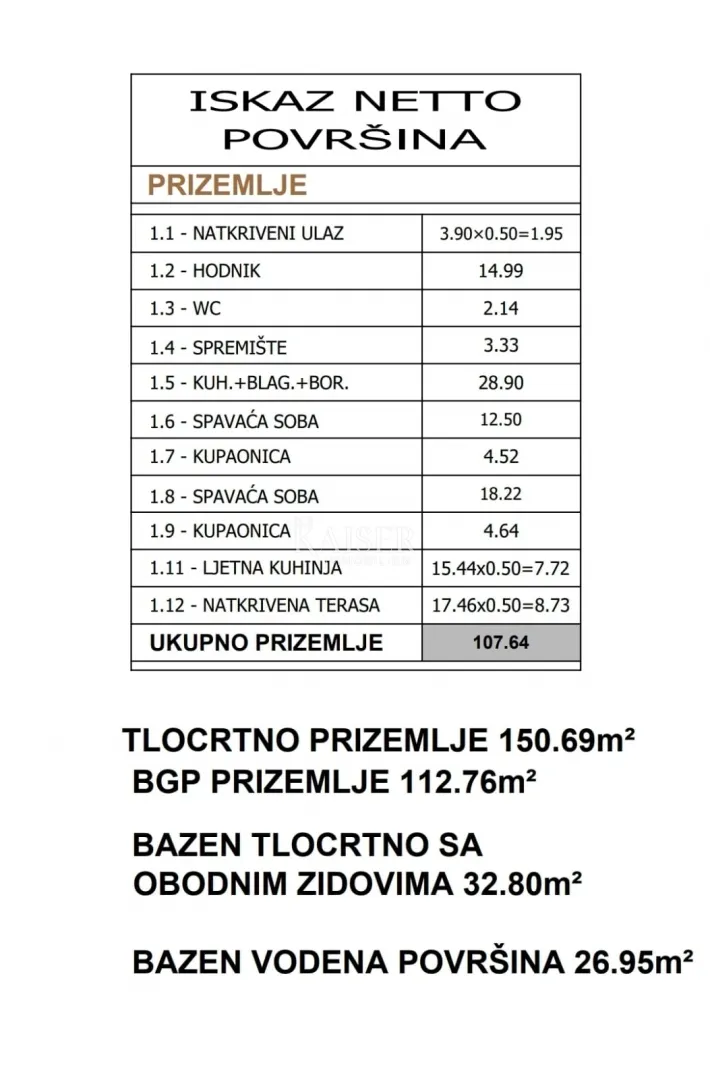 istra, žminj - kuća s bazenom - novogradnja - slika 8