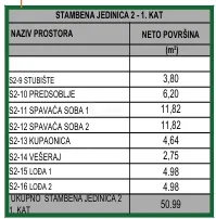 vodice, šibenik - moderan dvoetažni stan s privatnim vrtom - slika 26