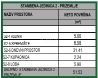 vodice, šibenik - moderan dvoetažni stan s privatnim vrtom - slika 25