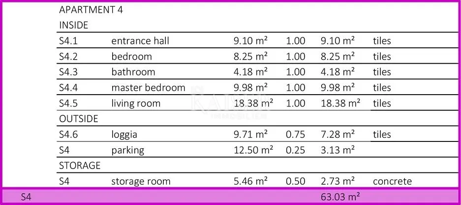 zadar, sveti filip i jakov – zgrada 1, apartman s4 s 2 spavaće sobe, lođom i pogledom na more (77,56 m²) - slika 7