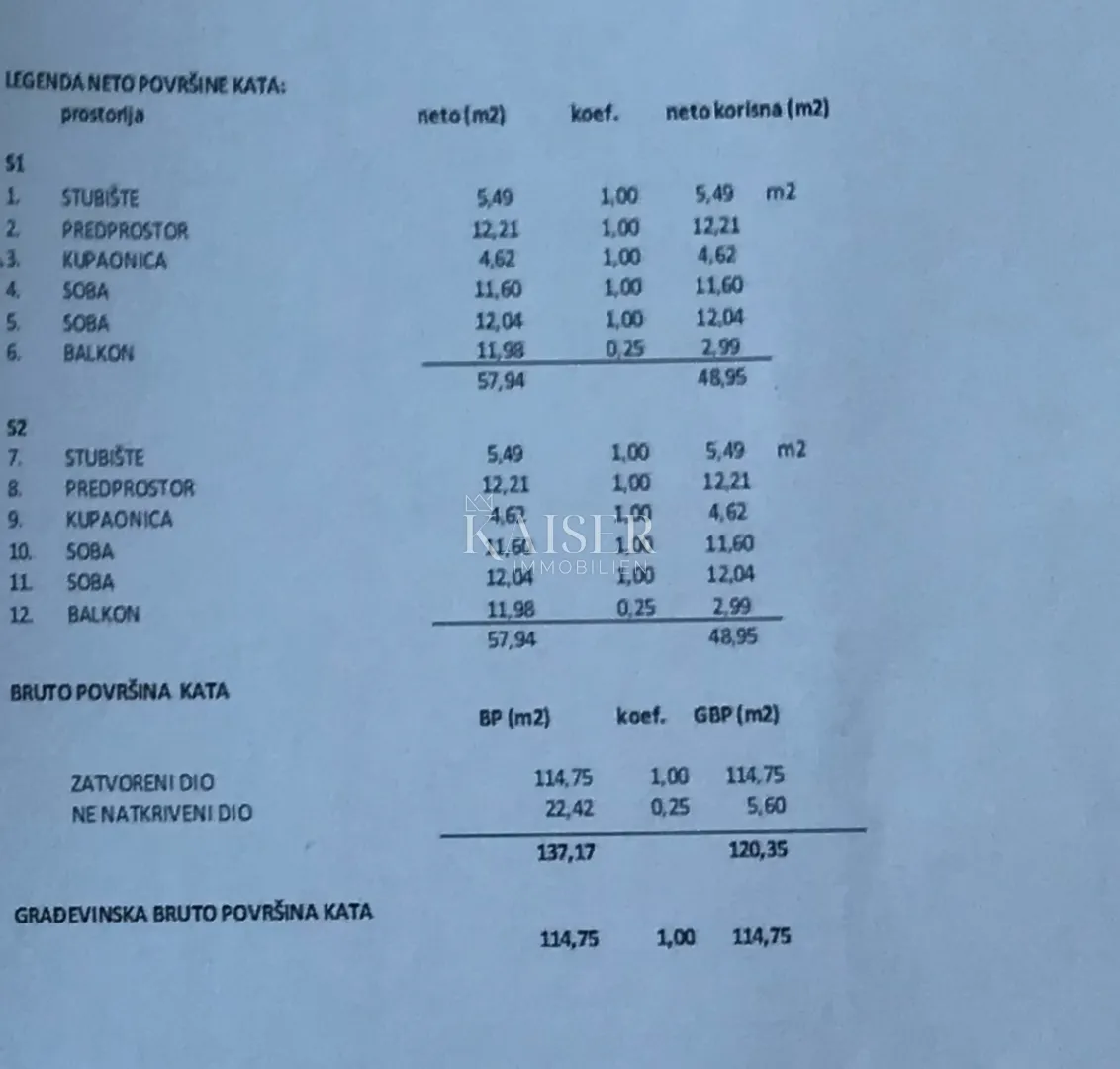 zadar, privlaka moderna dvojna kuća - slika 13
