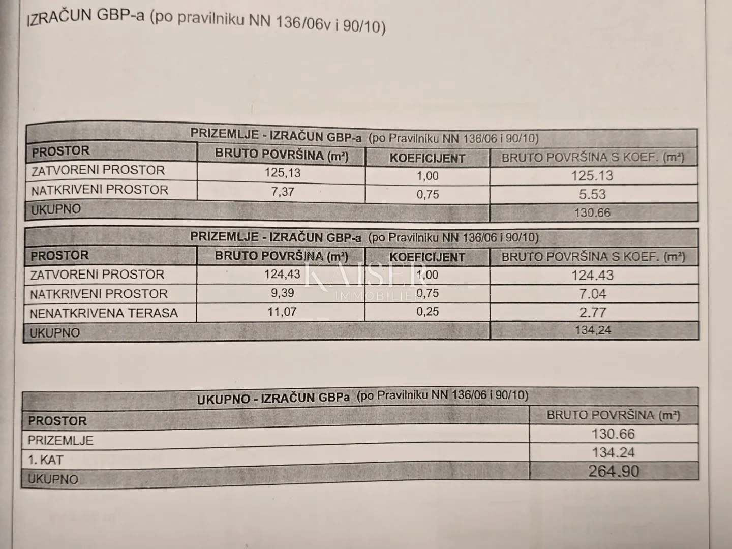 kuća sa dva stana 264m2 prvi red do mora - slika 67