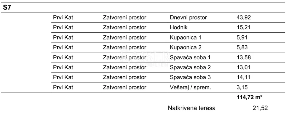 vodice, šibenik -monumentalan trosobni stan s najljepšim pogledom na jadran (s5) - slika 19