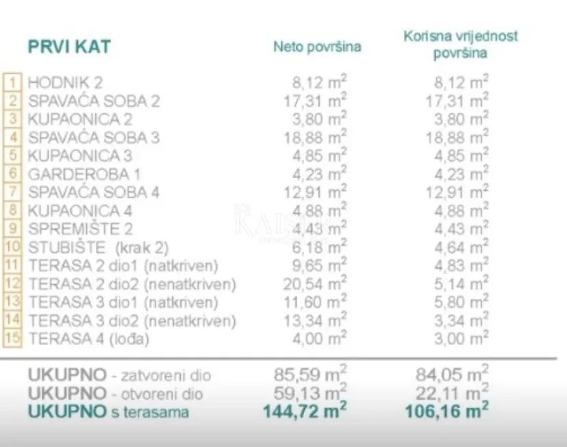 šibenik, rogoznica- ekskluzivna vila s panoramskim pogledom na jadran, infinity bazenom i wellnessom - slika 32